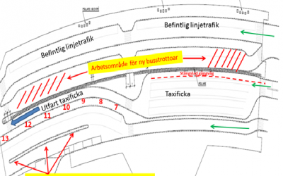 Arlanda Terminal 2